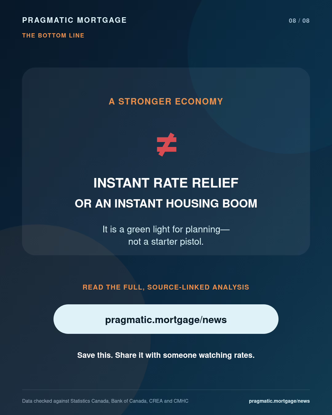 The bottom line: encouraging growth is a green light, not a starter pistol